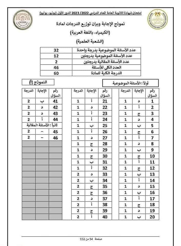 امتحان كيمياء ثانوية عامة 2023  11